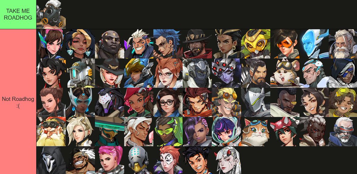 Serphinious's tweet photo. The only real attractiveness tierlist https://t.co/FfWPdOhYce