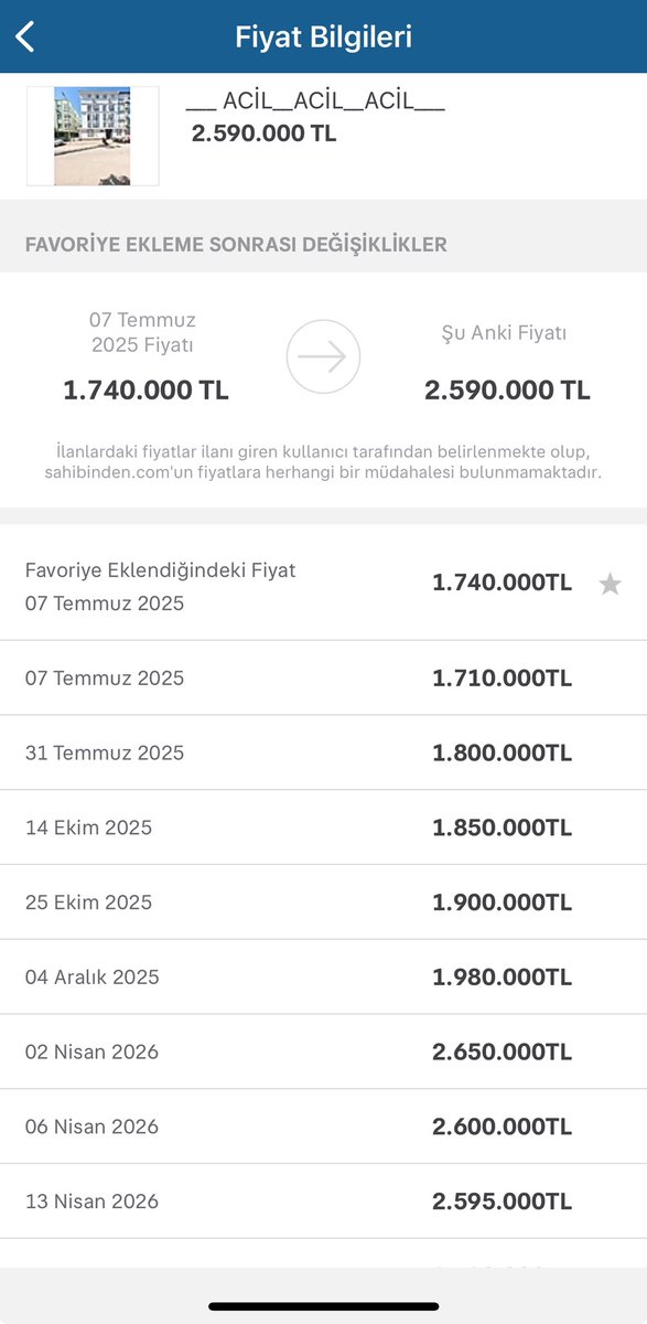 Efendiiler's tweet photo. Bu evi ilk favoriye aldığımda aynı binada bir tane daha vardı aynı fiyata. O zaman biraz peşinat biraz kredi  ile alabilirdim. Cesaret edemedim, farklı olaylar oldu. 1.600 1.650 e falan rahat biterdi pazarlıkla da.

Kira getirisi de şuan krediyi rahat bir şekilde ödeyebilecek hale geldi o bölgede, üniversite bölgesi ve sürekli kiracısı da var. 2025 de en çok üzüldüğüm kaçırılmış fırsatlardan biriydi bu.

Buraya kadar her şey tamam da, 1 yılda %50 fiyat artışı yapmış şu piyasada.

Geçen sene yaptığım hesabı da bırakıyorum aşağıya.