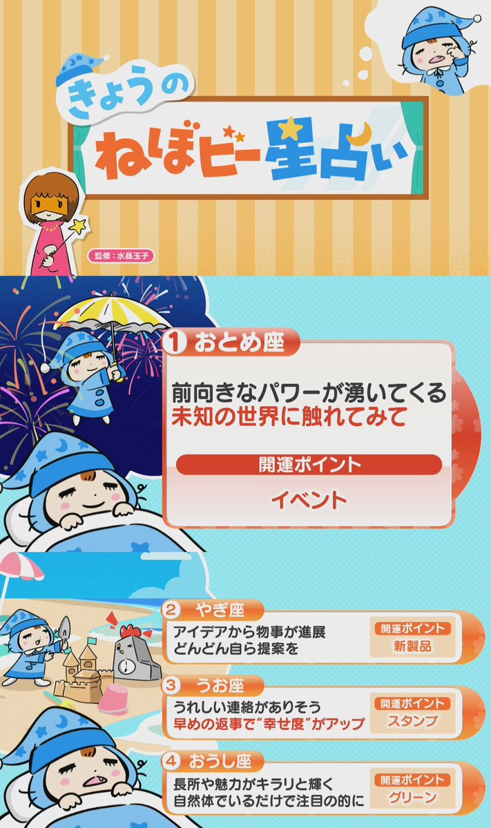ytv_juutto's tweet photo. 8月6日(木)#ねぼビー星占い
きょうの気になる運勢は？🔮

（監修:水晶玉子先生）
#じゅーっと ! https://t.co/SAaMD4iFZv