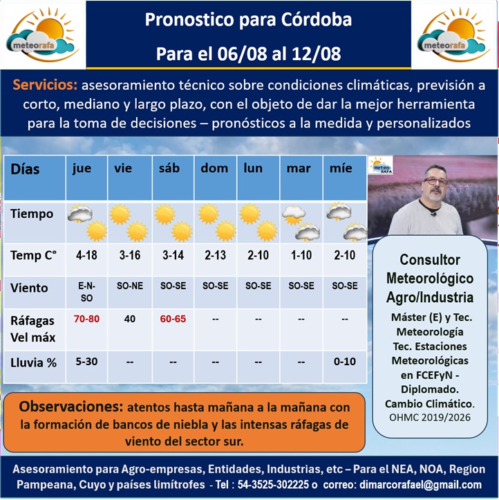 dimarcorafael's tweet photo. 📢 Reporte del tiempo del 05 de agosto de 2026 

Atentos a los cambios¡!!!!

🌁 Bancos de niebla y neblina (Alerta):
seguimos con niebla y neblina hasta mañana a la mañana, a tener cuidado con la baja visibilidad!!!  🚗💨

Viento y Ráfagas: se espera que mañana a la mañana tengamos en la provincia de Córdoba ingreso del sector sur ráfagas muy fuertes, los valores generales en la provincia podrían variar entre los 60/80 km/h y es posible que parte del centro, norte tengamos en forma zonal y/o puntuales valores que lleguen o superen los 100 km/h.

Para tomar una referencia para la ciudad de Córdoba y Jesús María las ráfagas podrían empezar a llegar entre las 09:20 hs a las 11 hs y se mantenían en forma variable hasta la tarde del jueves.

🌡️ Temperaturas (volvemos al invierno)
desde mañana en adelante se viene un desplome de las temperaturas y un segundo el sábado en adelante. ¿¿¿Hasta cuándo con valores de invierno??? Diría que hasta el 15/16 de agosto, allí empezaría a aflojar

❄️ ¿Heladas?: desde el viernes se empiezan a generalizar y posiblemente veamos heladas generales y semi-generales hasta casi el final de la semana que viene, entre suaves a fuertes.

🌧️ Precipitaciones/tormentas en la región:

Las  zonas más importantes serán para las próximas 24/30 horas: Buenos Aires, Uruguay, Entre Ríos, algo de Santa Fe, algo del sur y este de Córdoba (en Córdoba tendremos la posibilidad de algunas precipitaciones por el sur y centro, capaz que algo por el norte, pero apunta lo más importante al sur y este – sin dejar de controlar algo del centro) alguito por San Luis, también Corrientes, sur de Brasil, Misiones y Paraguay

🌊 Seguimiento de El Niño 3.4:
El Pacífico sigue encendido. El monitoreo diario nos entrega un valor impresionante de +2.58°C, consolidando el escenario de un fenómeno en categoría de muy fuerte. Y todavía le falta crecer a mi entender bastante

📊 Toda la información debe ser controlada y actualizada minuto a minuto. Les dejo abajo las placas con las proyecciones detalladas para los próximos 7 días en la ciudad de Córdoba y Jesús María.

Saludos, Rafa. 👋
#Clima #Agro #Cosecha #Cordoba #SanLuis #Chaco #SantiagoDelEstero #EntreRios #Tucuman #Salta #Pronostico #viento #tormenta #lluvia #campo #nieve #aguanieve #niño #olapolar #oladefrio #temperaturasextremas #heladas #precipitaciones #tormentas