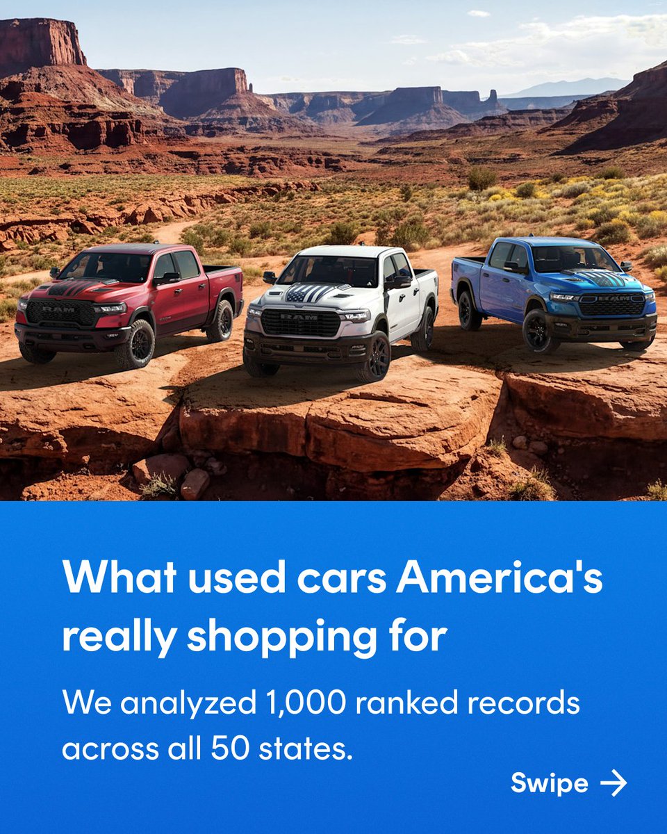 CarGurus tweet picture