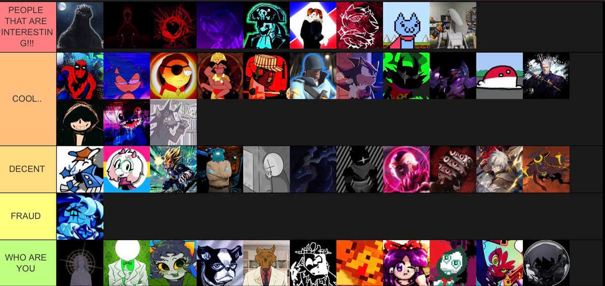 H3LLSLAYER's tweet photo. RANKING OF MY COMRADES.
#PathOfTotality https://t.co/v7PYnbKdww