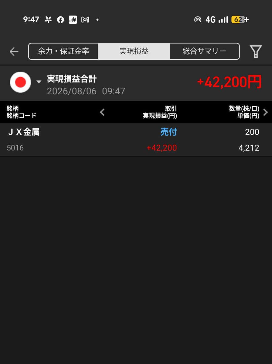 hasibiro8416's tweet photo. #株クラの輪を拡げよう　#日本株　#投資　#個別株　#投資初心者と繋がりたい  #Silver #投資家さんとつながりたい  #米国株

今日のjx金属の決算どんなに業績が良くても下がりそうな気がするので200株決済。
そのお金で昨日決算終えて下がってるミネベアミツミを買い増し https://t.co/S6xN7dx0un