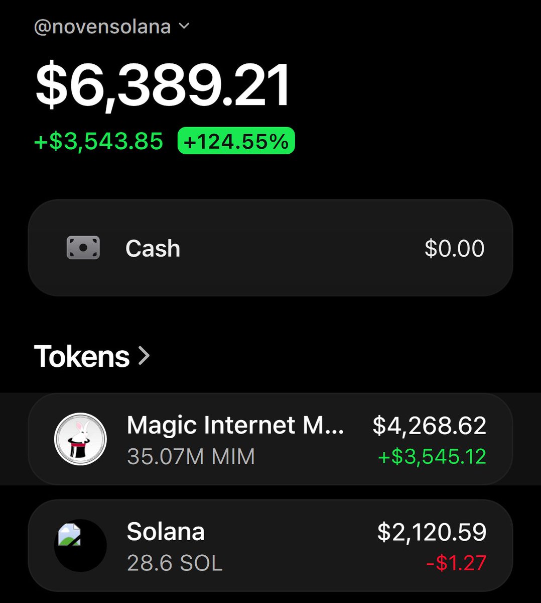 novensolana's tweet photo. $MIM under $150k, been adding more

chart's clean and nobody's talking about it yet

89BZ5RU212yKr3iFdJHyn3ZsR37bS4s8TbmVb2yApump https://t.co/sSs6dv4DHX