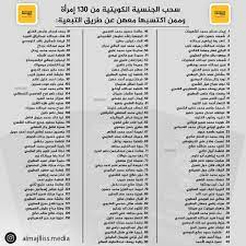 expr10215's tweet photo. #سحب_الجناسي📜سماء من سحبت منهم الجنسية الكويتية هذا الشهر ..باقي قوائم الأسماء👇👇👇
https://t.co/845O8MHwnf

مصير الكويتين المسحوبة جنسيتهم؟ مراسيم جديدة بسحب جنسية تويتر بسبب التزوير..
✔️🟢علق بتم لتصلك التفاصيل بإذن الله 📢بالتوفيق للجميع اللهم فرحة.. https://t.co/d4lNVLcy24
