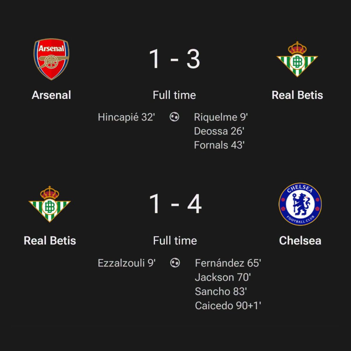 Chorro_deLeon's tweet photo. Championship clubs impersonating the EPL🤧 https://t.co/mLyVK3bNsi