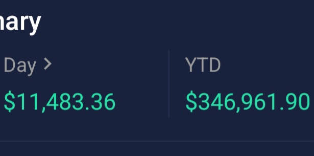 JaffeeOptions's tweet photo. Up another $11,483.36 today and almost $350,000 YTD.   Crushing the S&amp;P this year.   Want to learn a strategy that holds up in all market environments?   Only takes 10-minutes a day.   Take our 14 day trial and watch the entire "Start here" playlist at 

https://t.co/9cS63JmBXK https://t.co/SQeMFAJq56