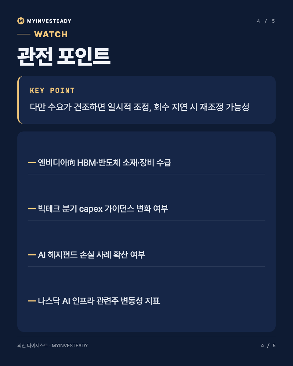 steady229's tweet photo. 우주기업 한 곳의 주가가 하루 만에 두 자릿수로 급락했습니다. 지난 분기 AI 인프라에 쏟아부은 자본적 지출이 전분기 대비 두 배로 불어났다는 소식 때문인데, 여기에 칩 공급을 특정 업체 한 곳으로 몰아준다는 발표까지 겹치면 경쟁 칩 업체 주가는 급락하고 반사이익을 본 업체 주가는 올랐습니다.

이 이벤트, 단순 한 기업 이슈로 보기보다 "AI 캡엑스 사이클에 대한 시장의 인내심이 줄어들고 있다"는 신호로 읽는 게 맞다고 봅니다. 동시에 GPU 공급이 한 곳으로 쏠리는 구조는 HBM·메모리 밸류체인 입장에서는 여전히 수요 논리가 유효하다는 뜻이기도 합니다. 다만 이번처럼 빅테크 한 곳의 지출 속도 변화만으로도 밸류체인 전체가 출렁이는 걸 보면, AI 관련주는 여전히 특정 기업 실적·가이던스에 크게 종속된 구조라는 점을 잊으면 안 될 것 같습니다. 최근 AI 베팅에 집중했던 한 헤지펀드의 손실 사례까지 겹치면서 버블 논쟁도 재점화되는 분위기입니다.

그래서 지금은 HBM·반도체 장비 밸류체인의 수급과 밸류에이션을 함께 저울질하며 빅테크들의 분기 캡엑스 가이던스를 확인해야 할 시점으로 보입니다 📊
