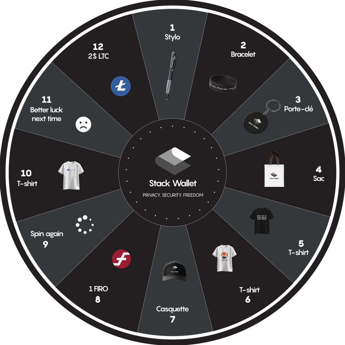 mercianoalia's tweet photo. We told you there would be surprises at Derby Digital…

And many of you are probably wondering: what should you expect?

Today, we’re giving you a small preview… without revealing everything.

Introducing the Stack Wallet Spin Game.

Your luck will decide what you win:

Stack Wallet goodies
A @litecoin T-shirt
$2 in LTC
@firoorg tokens
A @monero T-shirt
Or… another chance to spin.

And here’s the best part: this Spin Game is only a small glimpse of what Stack Wallet is bringing to Derby Digital.

The full experience is waiting for you.

📍 See you on August 22 in Lomé.