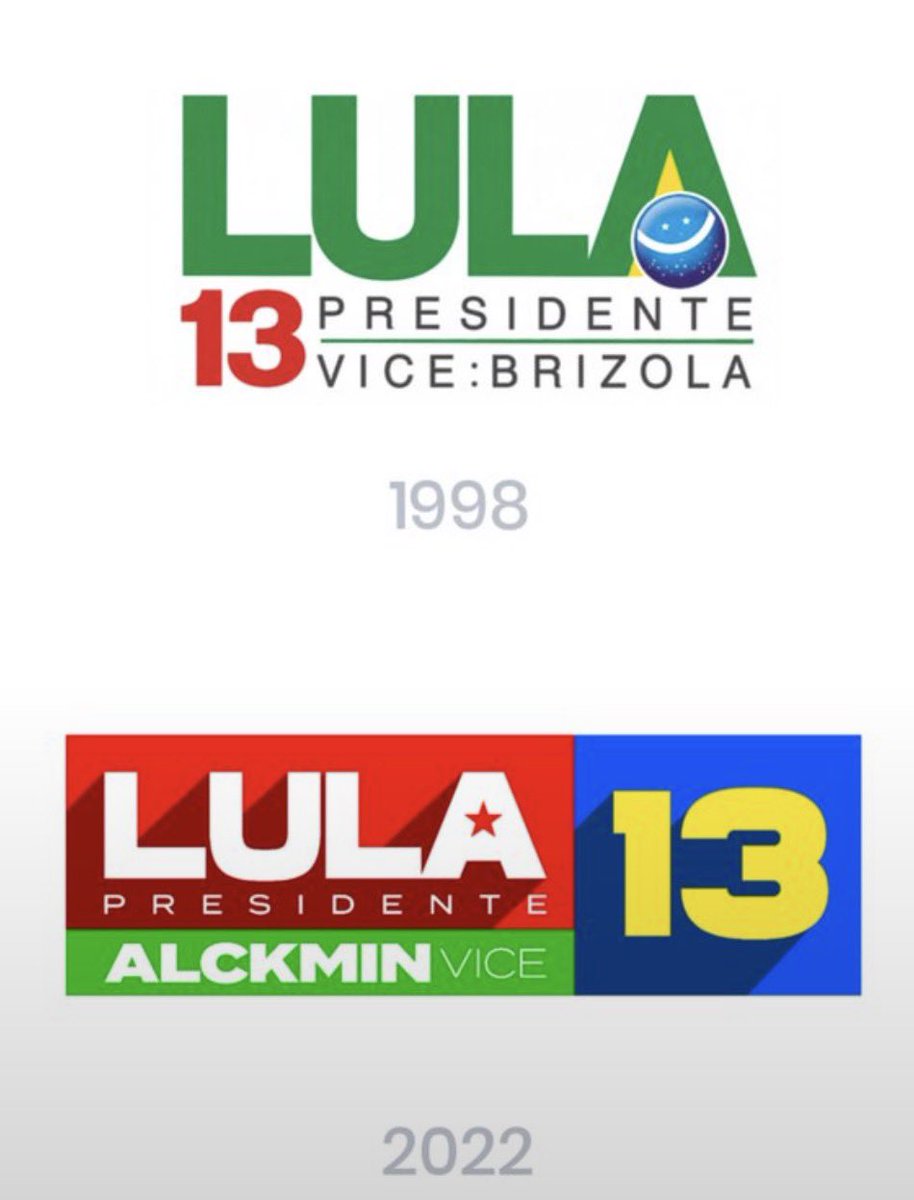 guibsmorg's tweet photo. Sinistro https://t.co/F1Gvd8VjGj