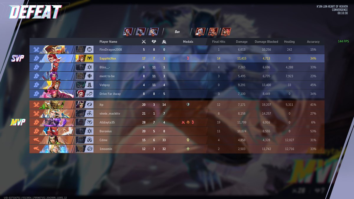 DumbBih12's tweet photo. won your last 3 and now its your rankup? get firedragon who you just won with filling support saying hes not filling this 1 to go 0-5 on fanta instantly &amp; an instalock dd from hell which leads to the 2 people who eventually  filled sup and our 1 tank going dps. Gm lobby btw. https://t.co/zMElszIuIk