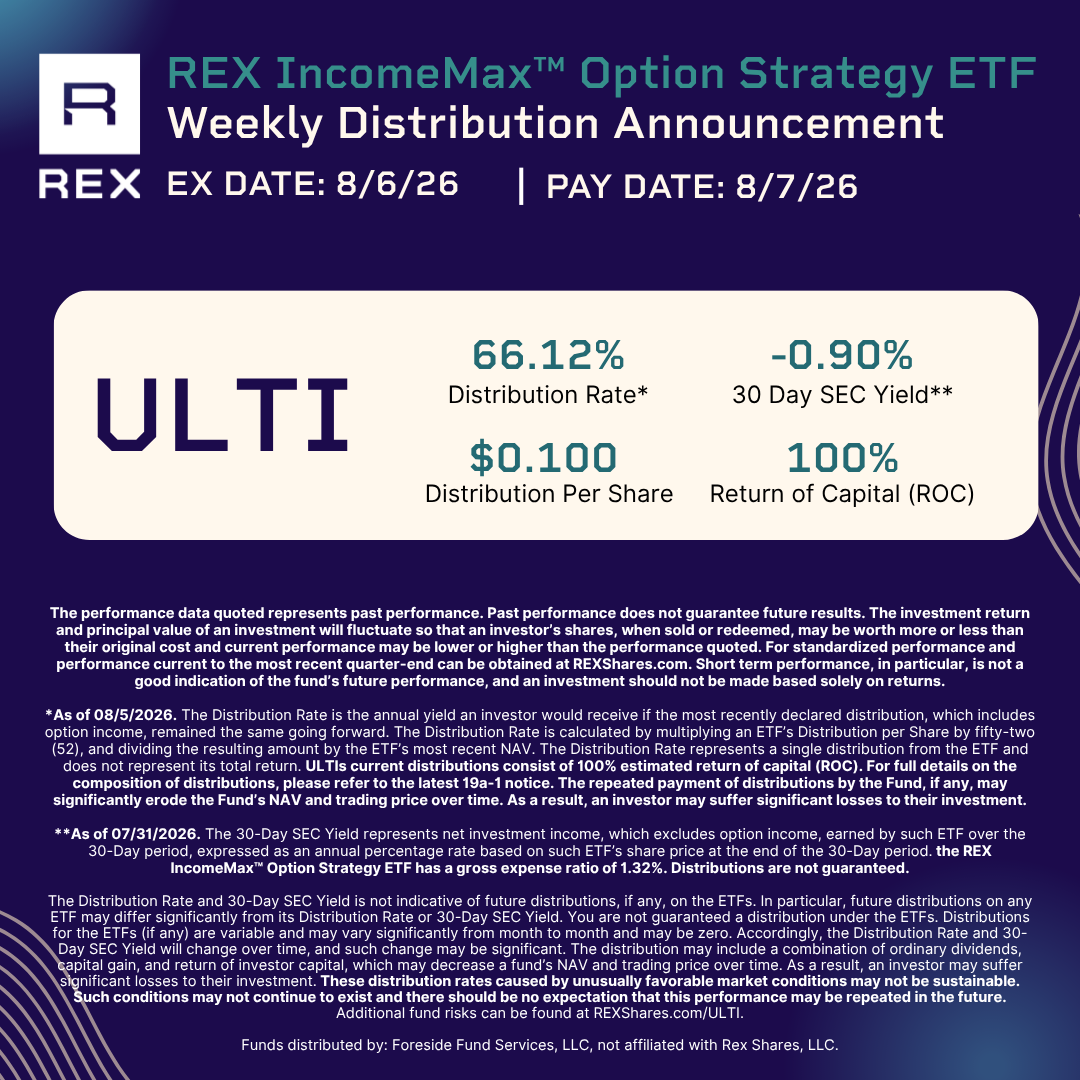 REXShares's tweet photo. Distribution News for REX IncomeMax™ Option Strategy ETF Holders!  

Pay date: 08/7/2026 
Amount: $0.100

$ULTI Prospectus: https://t.co/BRN7cfx93O ULTI Fund Info and Standardized Performance: https://t.co/IUSz4e0QGb https://t.co/sf2oFaTVyU