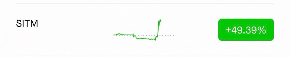 InsightsBen's tweet photo. Another banger in less than 2 weeks. 50% and no options play. Check for yourself. https://t.co/qCSzS6xJ0Q