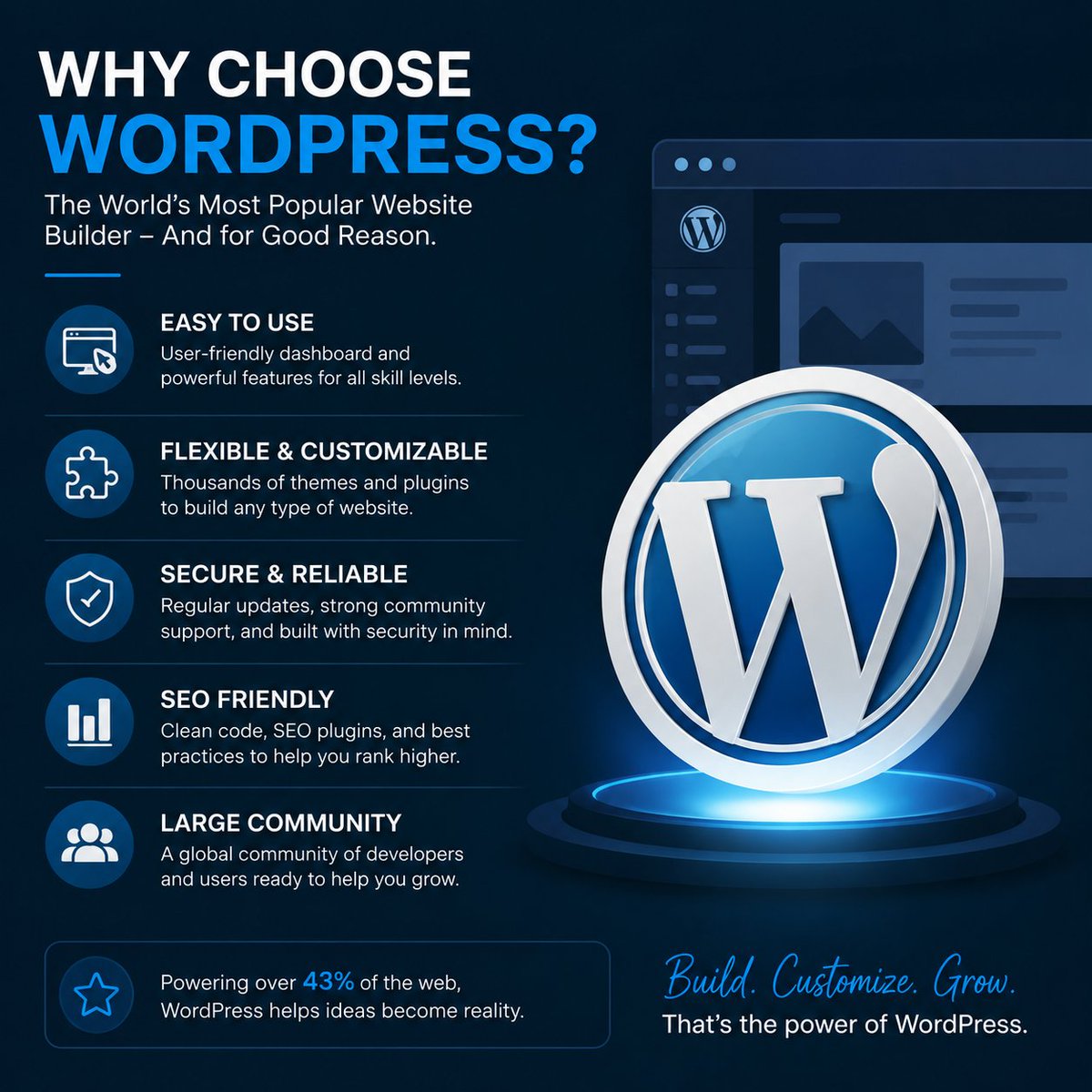 Aisha_Rani_dev's tweet photo. Why WordPress remains the platform of choice for millions of websites.

Its flexibility, scalability, SEO-friendly foundation, and extensive ecosystem empower businesses and developers to build websites that grow with their goals.
#WordPress #WebDevelopment #WebDesign #OpenSource https://t.co/q5tjvS9ylI