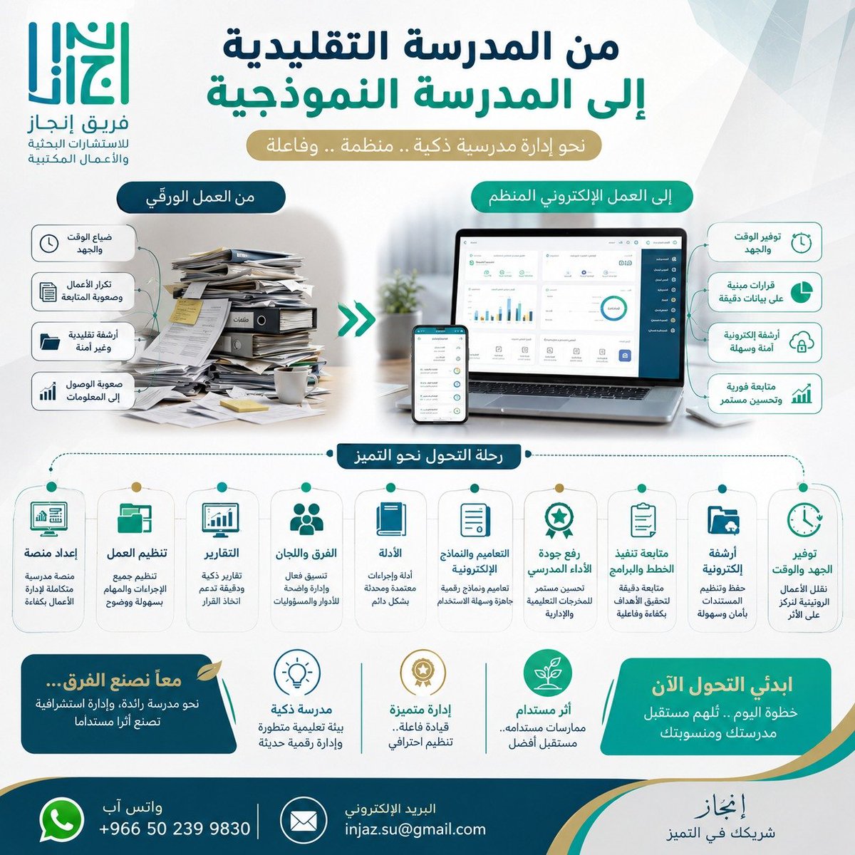 injazsu's tweet photo. فكرة البرنامج
برنامج التحول من المدرسة التقليدية إلى المدرسة النموذجية

شعار البرنامج:
"مدرسة ذكية... إدارة متميزة... أثر مستدام"

*فكرة البرنامج*
برنامج تطويري واستشاري يهدف إلى مرافقة المدارس في رحلة التحول من الأساليب التقليدية في الإدارة المدرسية إلى منظومة عمل احترافية. https://t.co/dqO2VAIs9h