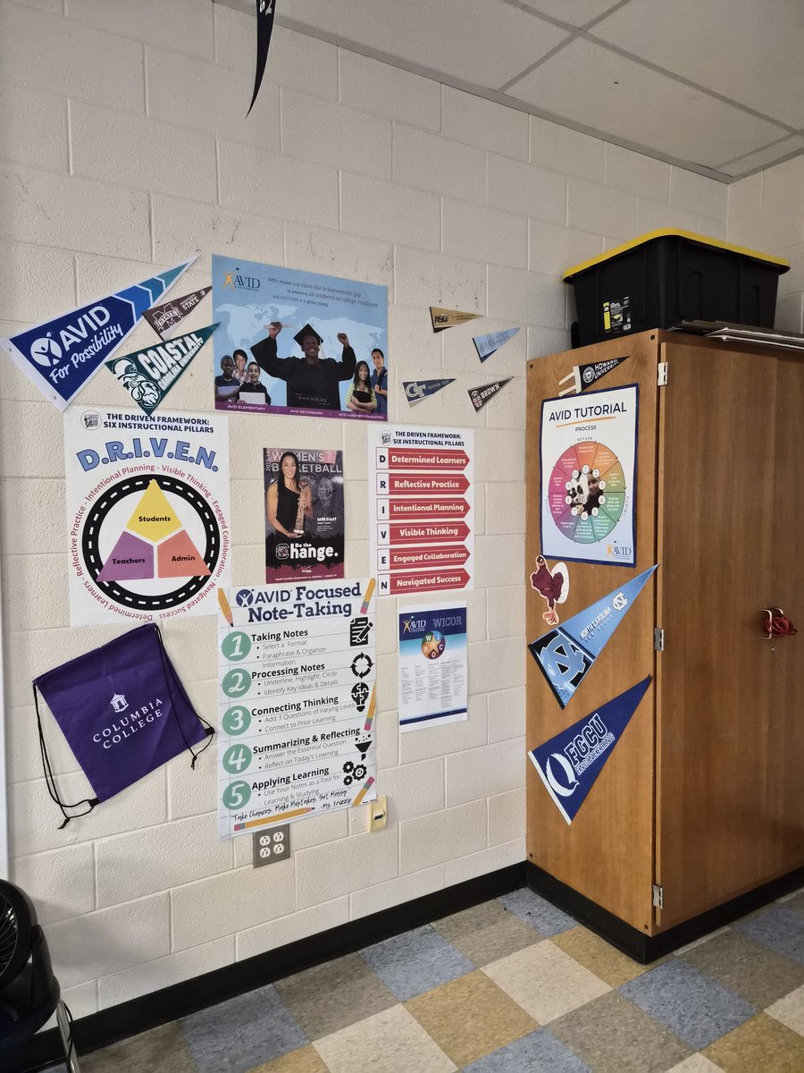 AVIDatAMS's tweet photo. Our teachers are getting their #AVID corners ready for students to come tomorrow 🎉 @AVID4College  @RSD1_AVID @AlcornMS @RichlandOne https://t.co/s8XkYIhJeL