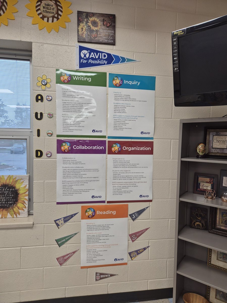 AVIDatAMS's tweet photo. Our teachers are getting their #AVID corners ready for students to come tomorrow 🎉 @AVID4College  @RSD1_AVID @AlcornMS @RichlandOne https://t.co/s8XkYIhJeL
