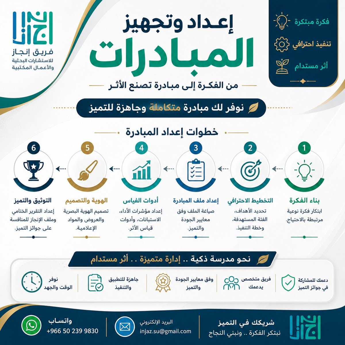 injazsu's tweet photo. *كل مبادرة ناجحة تبدأ بفكرة، لكن نجاحها الحقيقي يتجسد في جودة إعدادها.*

لذلك يقدم فريق إنجاز خدمة متكاملة لتحويل الأفكار إلى مبادرات احترافية تُبنى على أسس علمية ومعايير الجودة والتميز، بدءًا من صياغة الفكرة وتحليل الاحتياج، مرورًا بإعداد الملف والخطة التنفيذية ومؤشرات الأداء. https://t.co/NGtPaO7Fkb