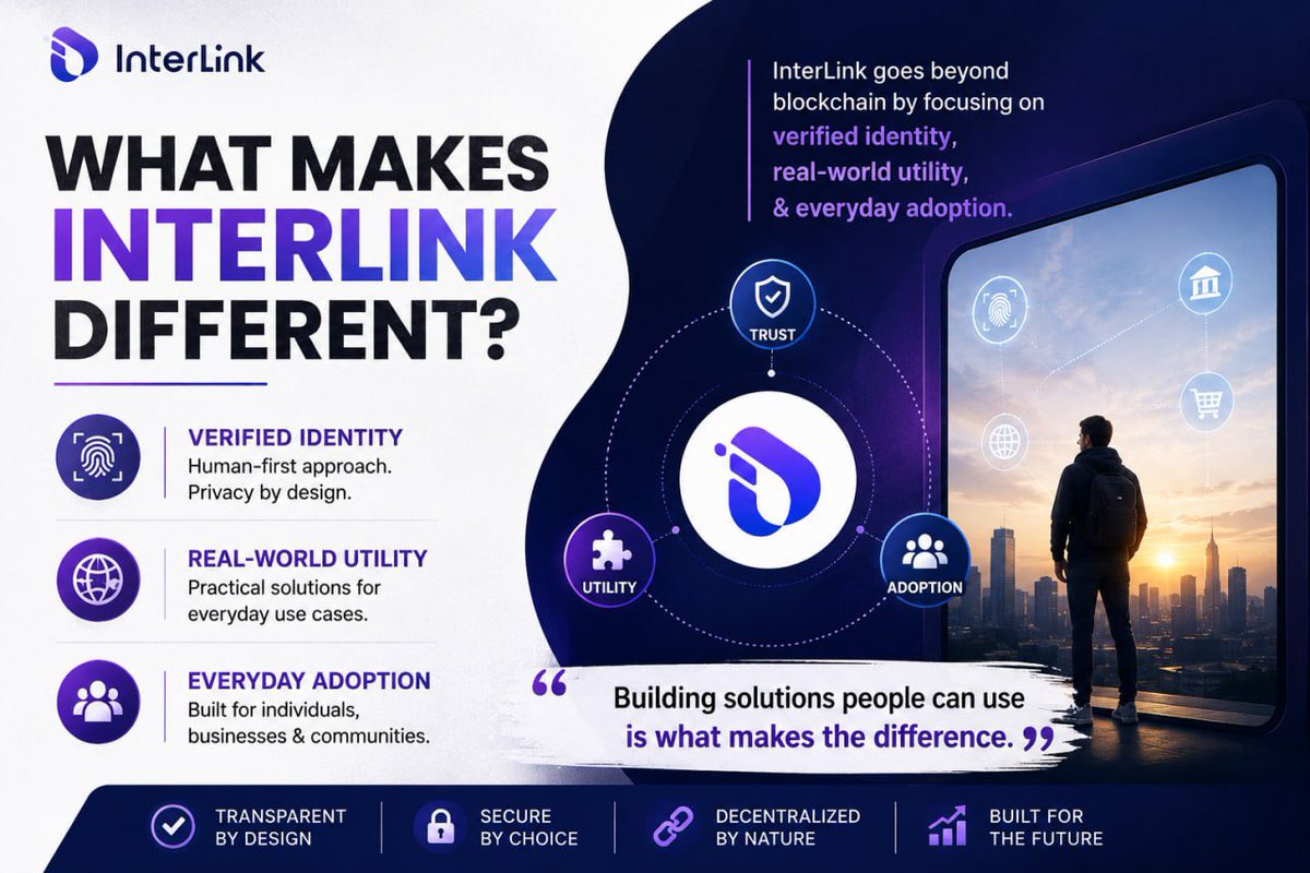 davis_dtx's tweet photo. Blockchain isn’t enough.
The future is built on verified identity, real-world utility, and everyday adoption. That’s what sets InterLink apart. 🚀
#interlink #ITLG #ITL https://t.co/J9jOM5ZihX