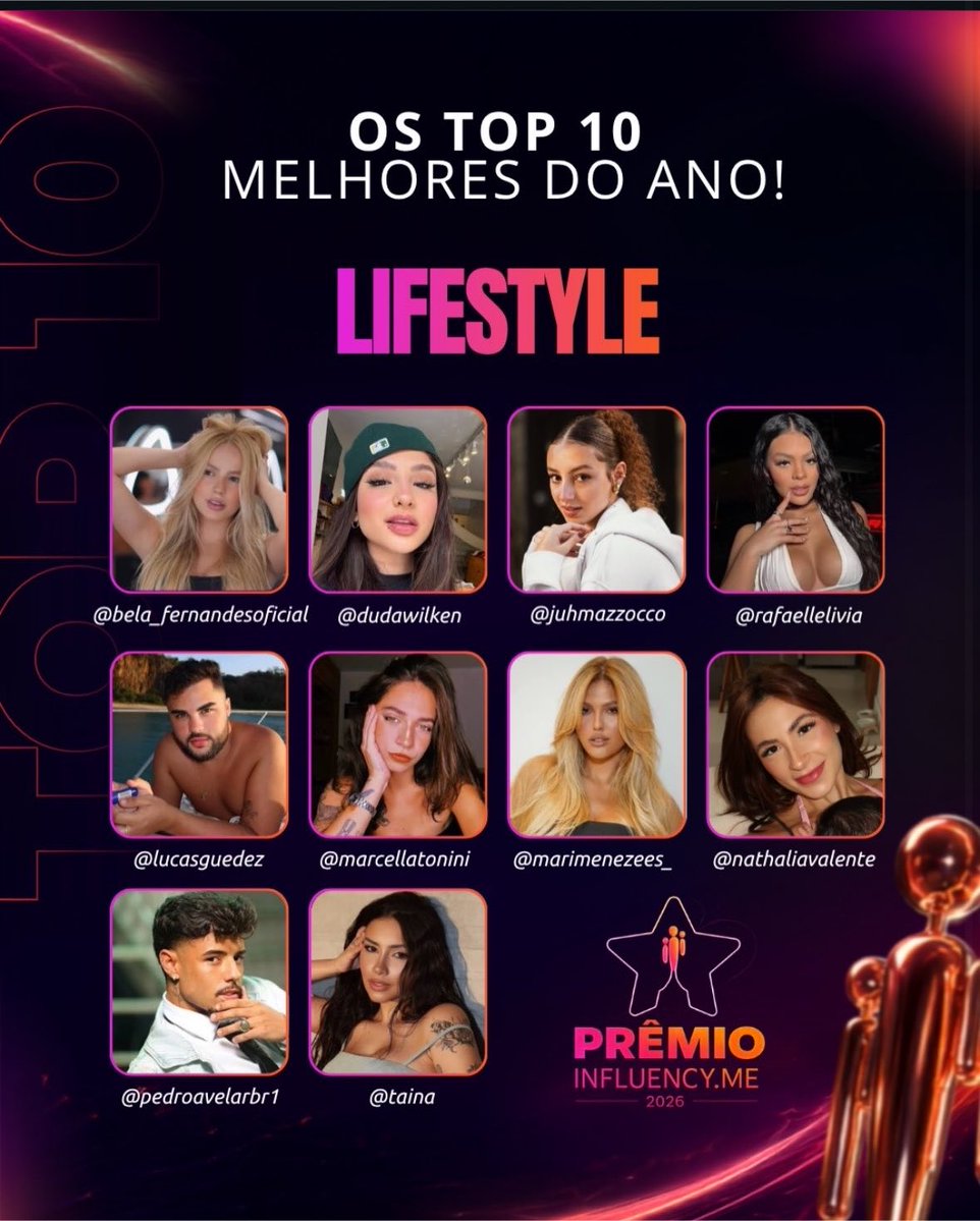 PortalRaydu's tweet photo. Galera seguinte Duda está concorrendo a melhor influêncer de Lifestyle do ano! Vou deixar o link de votação que vai até dia 31/08 para denifinir os finalistas. Se apoiarem durante os dias do mês estaremos fazendo mutirão no perfil. 

https://t.co/PQoT6jKVsx https://t.co/XQaFRu3Iki