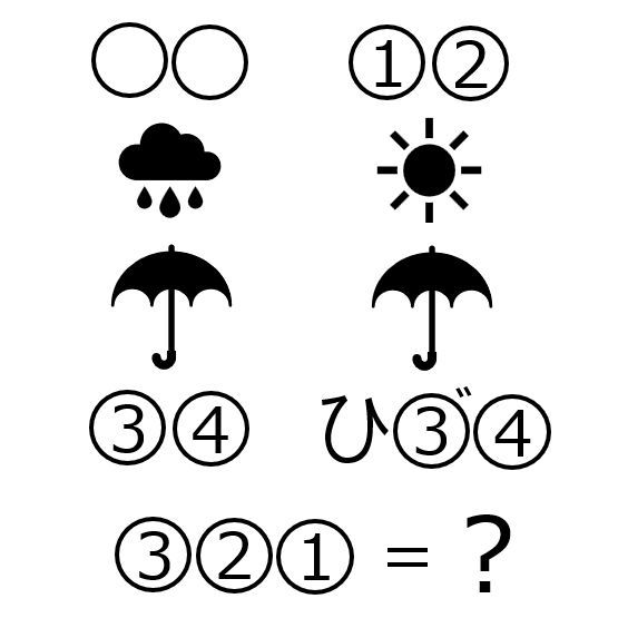 expitzconsult's tweet photo. 【今日の謎解き#22】
この問題、3分以内に解けますか？ 
ひらめいたらぜひリプや引用RPで教えてください！ 

他にもたくさんの謎解きを遊びたい方は「謎解き千本ノック」をぜひプレイしてみてください！
#謎解き #なぞなぞ #脳トレ #クイズ #ひらめき https://t.co/lZNN3Ucva1