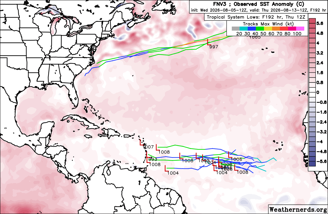 FloridaTropics1's tweet photo. Increasing interest in the MDR on the afternoon ensemble runs. Euro AI ensembles still leading the way. https://t.co/nj7IiCXsZ3