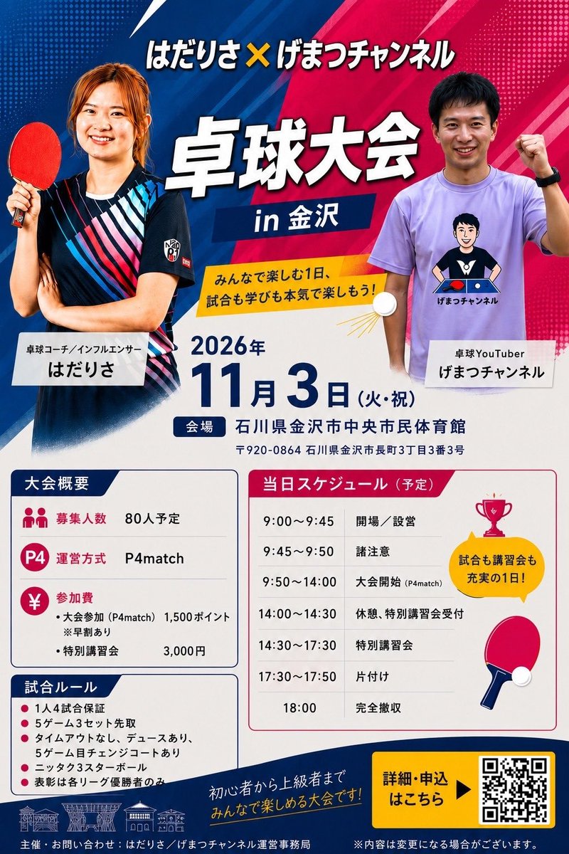 gematsuchannel's tweet photo. 【大会案内】
はだりさ×げまつチャンネル卓球大会 in 金沢
日時：11月3日(火・祝) 9:00開場
場所：金沢市中央市民体育館

はだりささんと一緒に金沢で卓球大会開催します‼️🏓

P4matchの後、特別講習会も行い、そちらは別途案内します。

ご参加お待ちしております！🙇‍♂️
 https://t.co/CJr9pPjBm4 https://t.co/Qm9yY74bun