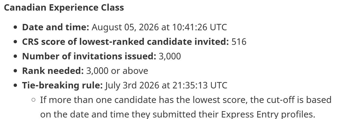 ParunUpneja's tweet photo. 🇨🇦 CEC Draw — Aug 5, 2026
📊 CRS cutoff: 516
🎯 ITAs issued: 3,000
⏱️ Tie-break: July 3, 2026, 21:35:13 UTC
If you're in the pool with a CRS of 516+, check your account now.
Need a strategy to boost your score? We can help.
📩 Info@northpace.ca | 📞 778-878-4511
#ExpressEntry #CEC #IRCC #CanadaImmigration