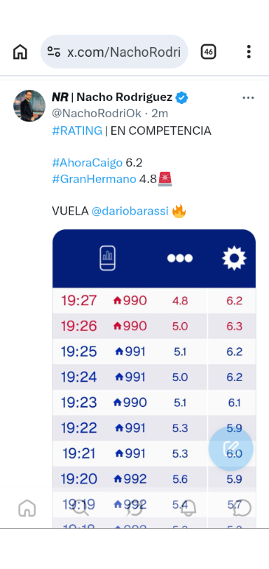 Samira773791's tweet photo. #GranHermano tanto fraude el resultado https://t.co/gbGg2SayYt