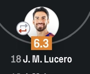 fulvnito's tweet photo. Sergio Aguero el día que casi se muere /// Juan M. Lucero completamente sano https://t.co/kdWhegDJGT