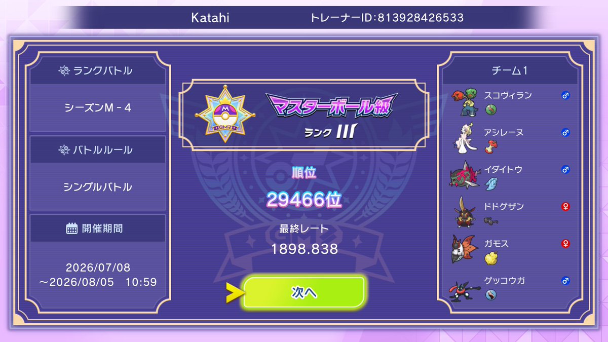 katahi0291's tweet photo. 最終結果！

最後はゲッコウガがかなり活躍してくれました！
M5でもよろしく！

#ポケモン　
#ポケモンチャンピオンズ https://t.co/5QMT74OITV