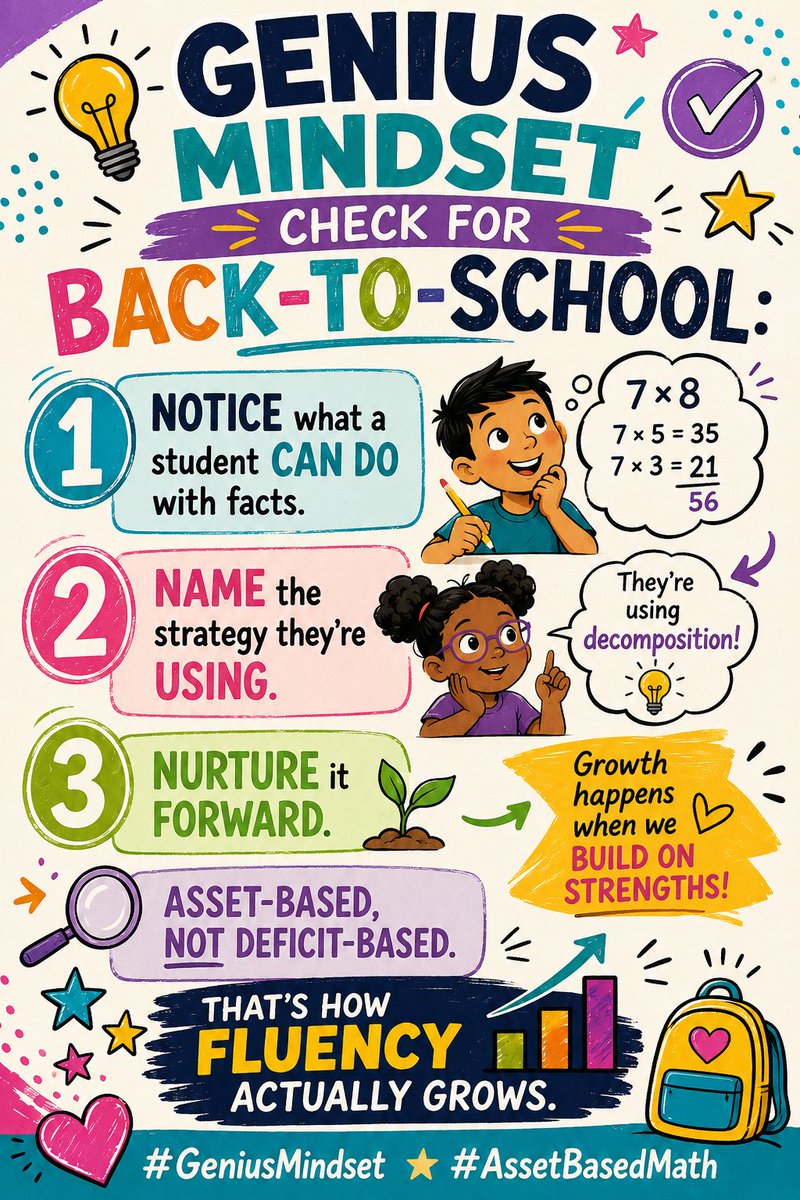 drnickimath's tweet photo. "Back to school reminder: math fact fluency is NOT how fast a kid can finish a worksheet. It's accuracy + efficiency + flexibility + strategic thinking. Speed is a side effect, not the goal. #MathFactFluency #BackToSchool #MathEd" https://t.co/0EOpirP1LU