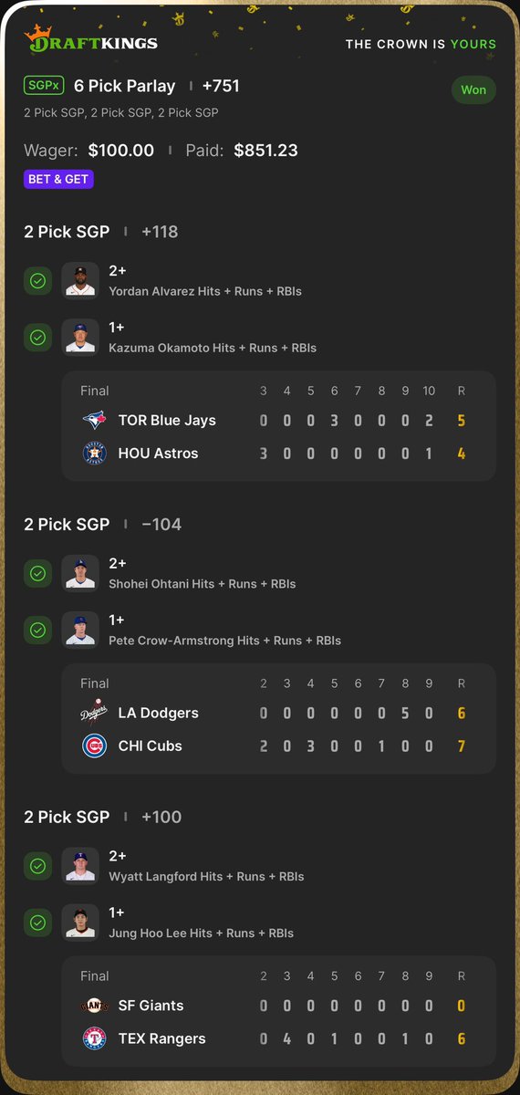 slipdept's tweet photo. MORNING MLB CASHED. 💰
Another Slip Dept. member play goes down. ✅
6-leg parlay | +751 
We don’t sell locks—we sell researched opportunities. 📈

#SlipDept #SportsBetting #MLB #Parlay https://t.co/NDzTfzMXCU