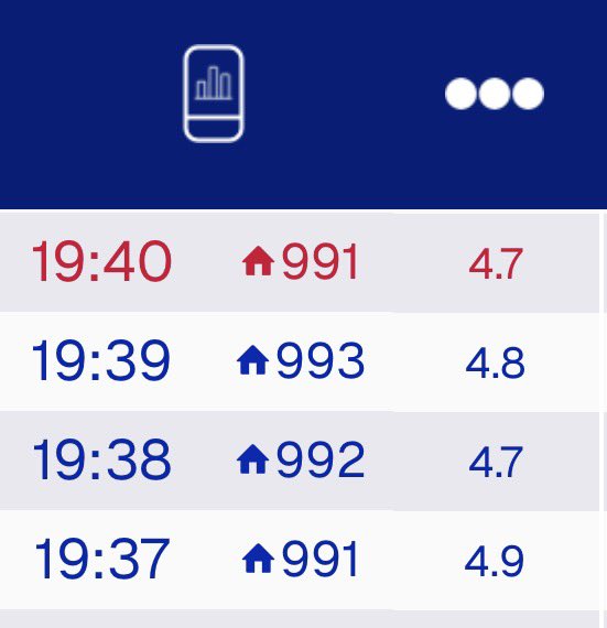 NachoRodriOk's tweet photo. EL PEOR #GRANHERMANO DE LA HISTORIA ARGENTINA CON 4 PUNTOS DE #RATING Y SEGUNDO.

IMPENSADO AÑOS ATRÁS🚨🚨🚨 https://t.co/9EpuaqReqM
