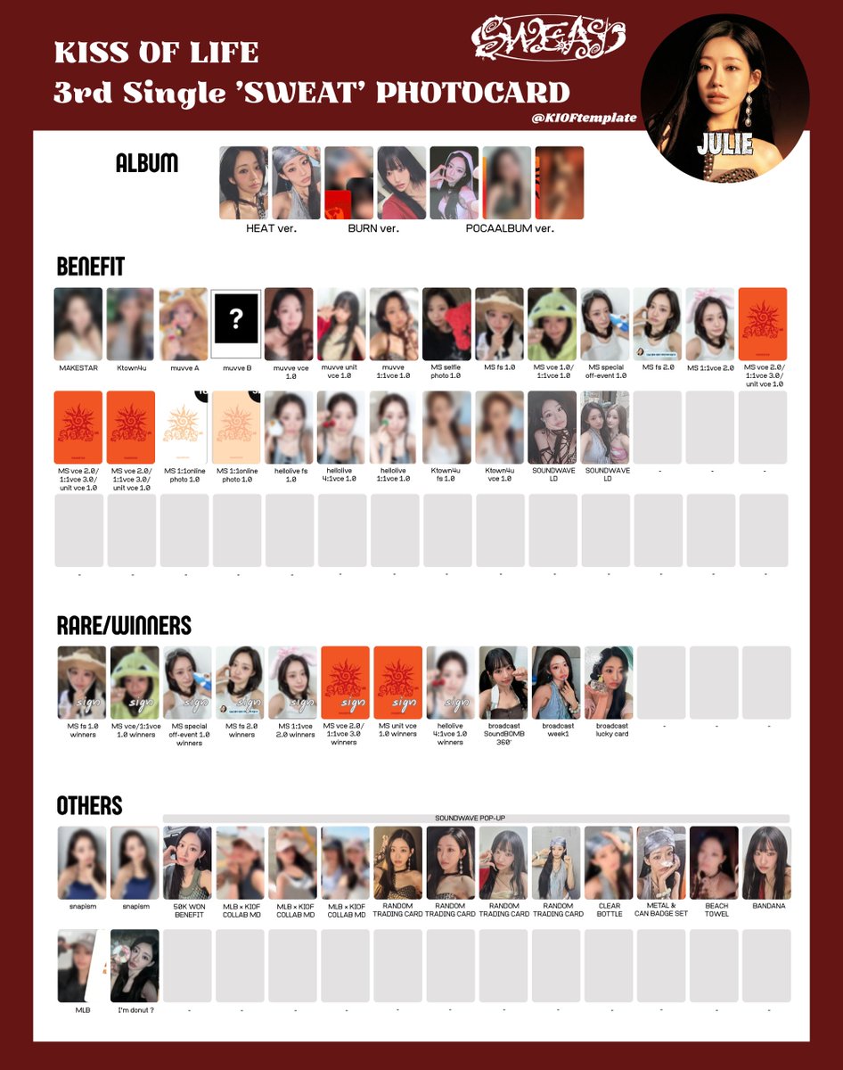 KIOFtemplate's tweet photo. 🤎🔥
KISS OF LIFE
3rd Single [SWEAT] 
>MEMBER PHOTOCARD

KISSOFLIFE キオプ templates template pc 키스오브라이프 키오프 포카 JULIE NATTY BELLE HANEUL トレカ 一覧 KIOF
#KISSOFLIFE #키스오브라이프
#KIOFtemplate #SWEAT https://t.co/iAuldiPx8F