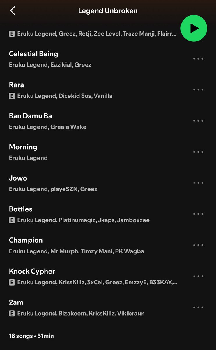 jtownradar's tweet photo. LEGEND UNBROKEN

ERUKU LEGEND
FT⤵️
@ErukuLegend 
@BOCMadaki 
@Emzzy_E 
@bizakeem 
@zeeleveltweet
@KrissKillz 
@flairr_amalii 
@partyboycc
@Nas_kozzo 
@Asound_Limwa 
@playeSZN 
@Marztotheworld 
@freezlinks 
@milesayo_ 
@Retji_ 
@greez_beatz 
@Excel_Xcel 

 &amp; More 🥳

🚨OUT NOW🚨 https://t.co/mTxVsEomSq