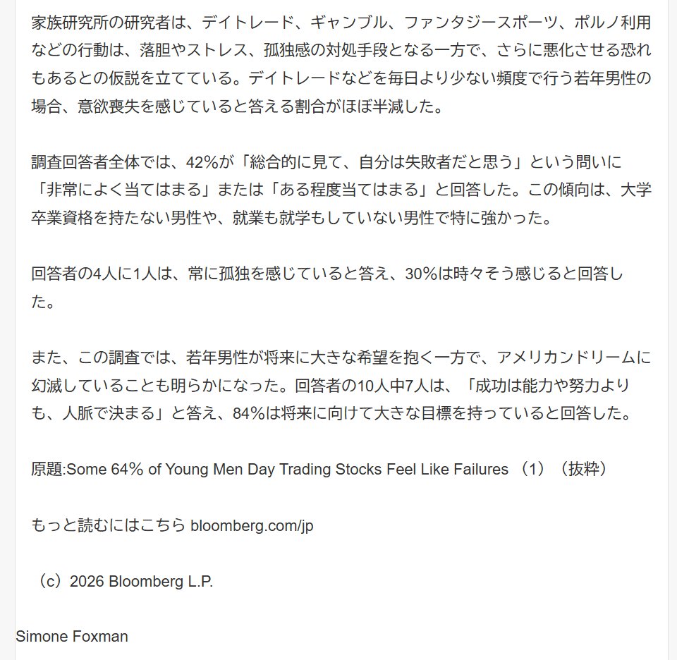 sak_07_'s tweet photo. 『株式投資、若年男性の自信喪失の原因に-6割超が「人生の敗者」自認』　https://t.co/m09Adm99h4
＞対象の18-29歳の男性2000人の内、4人に1人が毎日株式を売買しており、そのうち64％が、自分は「人生の敗者だ」と感じていると答えた　/　この結果は、ギャンブルをする男性の結果と酷似 https://t.co/HPHgTwB4YD