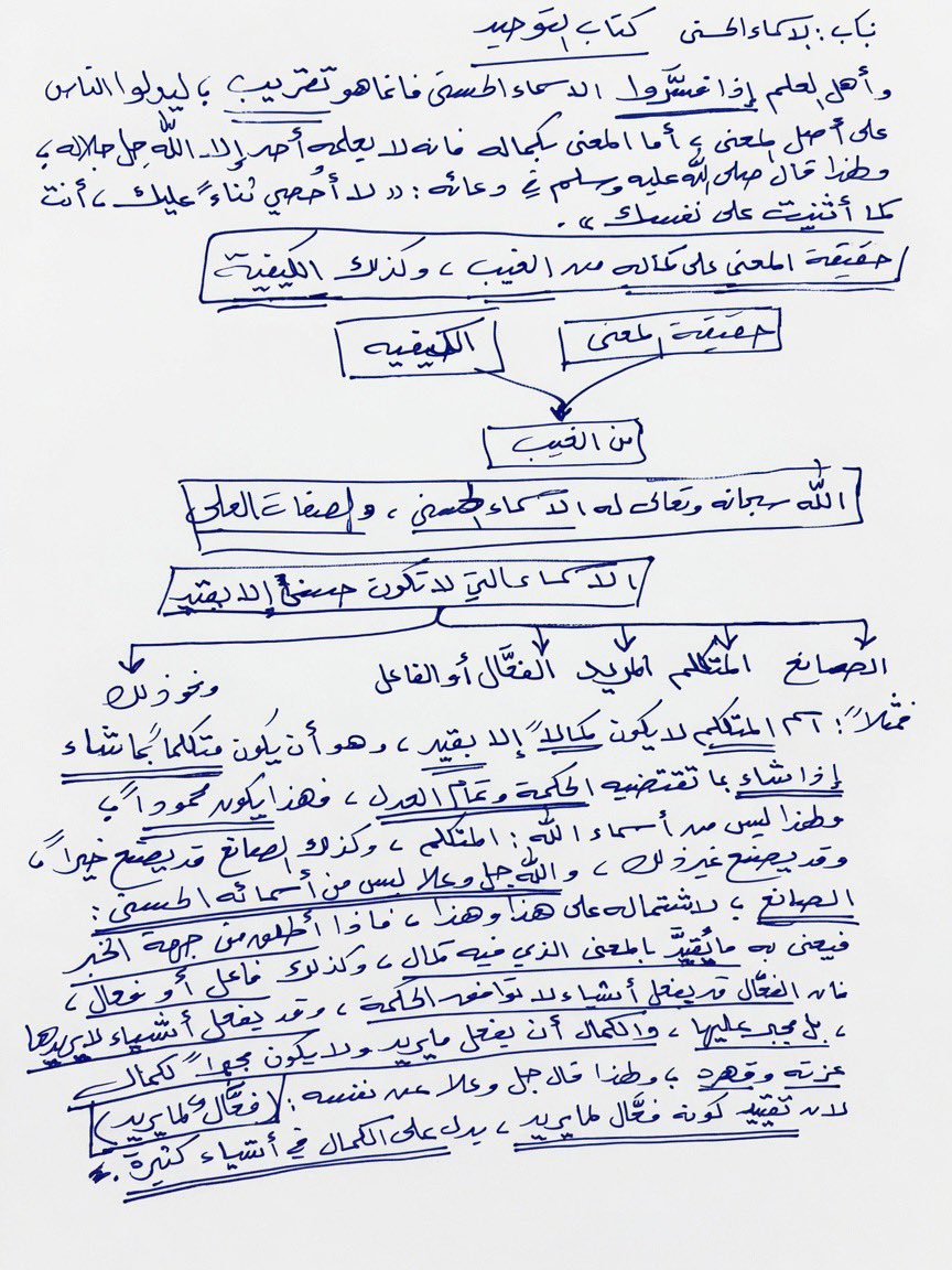 nawaftw2's tweet photo. اليوم دخلت مكتبة الوالد أبحث عن بعض الكتب للسرقة ونحوه، فوجدت بعض الملخصات في العقيدة والفقه. سأشارككم بعضها، وإن شاء الله أنه لا يمانع لأني لم أستأذنه. ❤️😅 https://t.co/ELFMeUOXNd