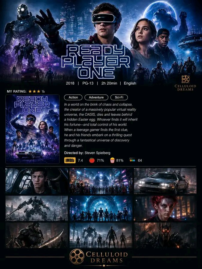 Swagger_Lomo's tweet photo. A "READY PLAYER ONE" Sequel Is Officially in the Works! 

The OASIS is set to return as a sequel to Ready Player One is officially in development.

 To be announced in the future.

#ReadyPlayerOne #ReadyPlayerOne2 #ZakPenn #MovieNews #SciFi #WarnerBros #CelluloidDreams https://t.co/5HwoY9yp4F