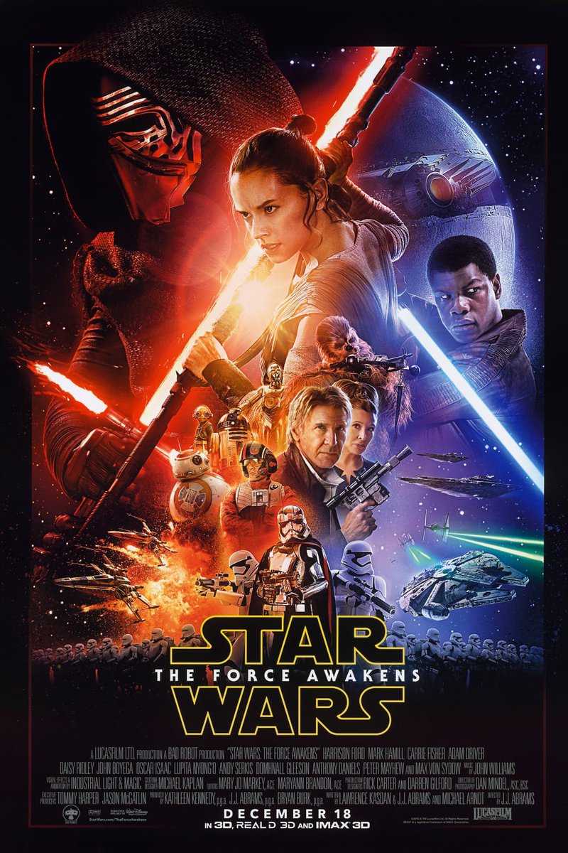ferspeed2609's tweet photo. @Cinepolis "Star Wars: Episodio VII, El Despertar De La Fuerza" Del (2015)
🎥 Dirigida Por El Director: #JJAbrams
🎥 Director De:
"Mision Imposible 3" (2006)
¡20 Años! 🎂🍰🎉
"Star Trek 1" (2009)
"Star Wars: Episodio IX, El Ascenso De Skywalker" (2019)
Y
Otras Peliculas, Etc.
🎬⭐ https://t.co/eahWdRABmr