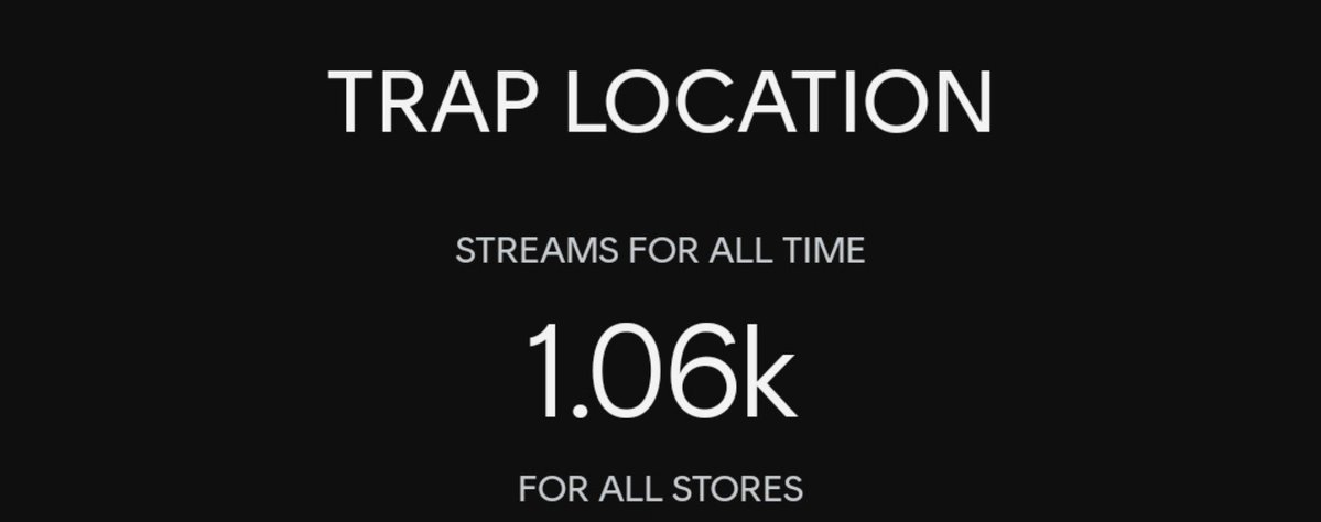triiiple_seven's tweet photo. Bro, I can't even sleep rn

I'm overjoyed!! Thank you to everyone who has streamed the project😭❤️  A thousand and six reasons to stay grateful and keep going!
Released 19 December 2025, this project has accumulated 1k+ streams on just Apple Music, Spotify &amp; YouTube/YT Music https://t.co/IF3wENFpBc