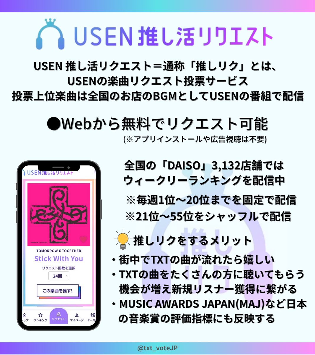 txt_voteJP's tweet photo. 🎧USEN推し活リクエスト

🎵推しリク投票を毎日の習慣に🎵

#Nice_To_Meet_ya がリアルタイムランキングで5位にあがってきました👏
急上昇にもランクインしています！

TXTの楽曲に毎日投票して日本カムバを盛り上げでいきましょう‼️

こちらのリンクからも投票できます
🔗 https://t.co/NVR1XOX12l

☆推しリクはログイン&タップで簡単
☆広告視聴なし
☆1日24票投票可
☆複数アカウント作成推奨
☆毎日18:00にリセット

推しリク詳細は引用を参照ください⬇️