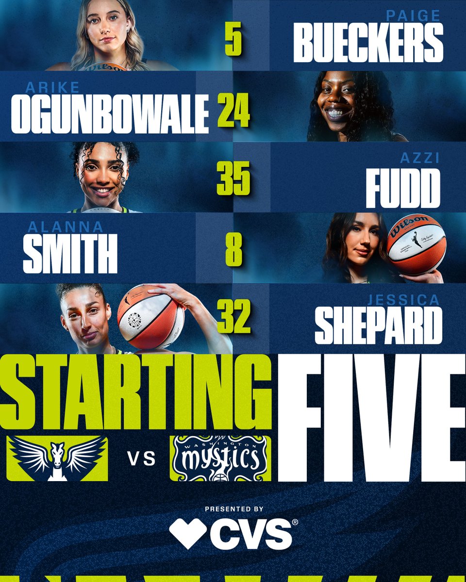 DallasWings's tweet photo. Big 5️⃣

@cvspharmacy  | #WingsUp https://t.co/m7gHDMqf50