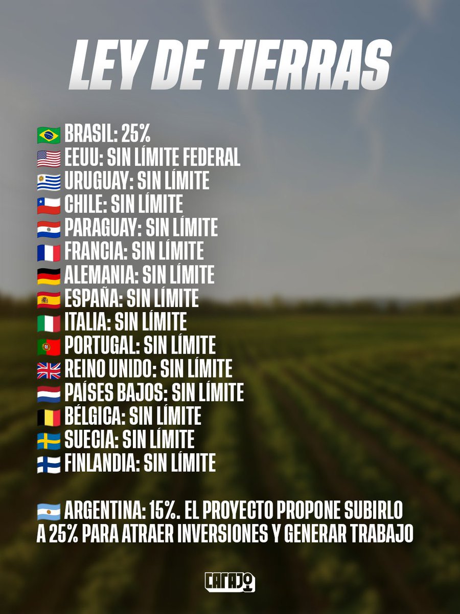 Uricarp91218's tweet photo. No es casualidad que los dos paises mas pobres sean Brasil y Argentina🤦🏼‍♂️ https://t.co/nlFHtCFUN1
