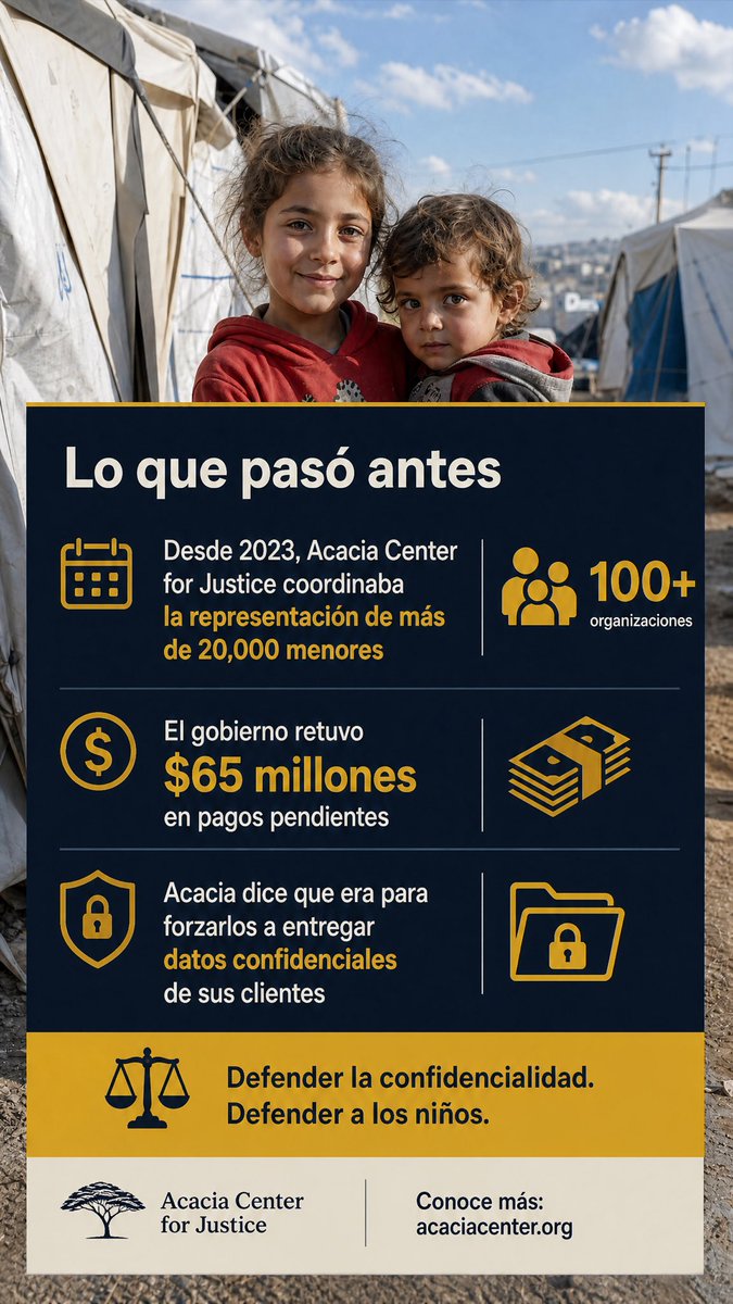 marcoflores83's tweet photo. Un contrato de $150 millones. Una firma sin experiencia previa en inmigración. Miles de niños migrantes no acompañados que enfrentarán procesos legales que pueden definir su futuro — muchas veces sin nadie a su lado.
#NiñosMigrantes #MenoresNoAcompañados #DerechosDeLosNiños https://t.co/zbgjxVl9XH