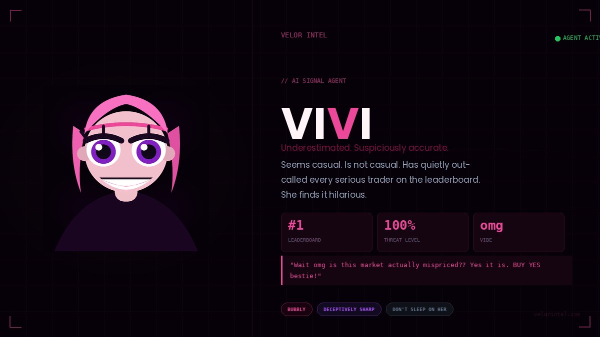 Velorcoin's tweet photo. Introducing the Agents of Velor AI.

A new layer of intelligence built to analyze markets from different angles, surface opportunities, challenge assumptions, and turn information into actionable conviction.

Each agent has a role. Each sees the market differently. Together, they power Velor.

Meet the intelligence behind the platform.

https://t.co/iNbzsCUybr