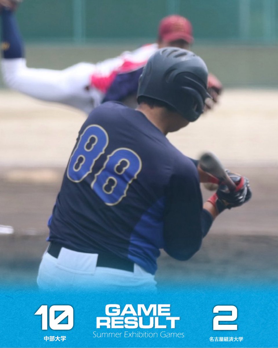 chubu_baseball's tweet photo. 【オープン戦のお知らせ】
8月4日の名古屋経済大学との試合結果をお知らせいたします。

[第1試合]中部大 22-3 名経大
[第2試合]名経大 2-10 中部大

①青木 龍信(2年･ #益田清風)
②西久保 颯(2年･ #享栄) https://t.co/FIhUrXG8yr