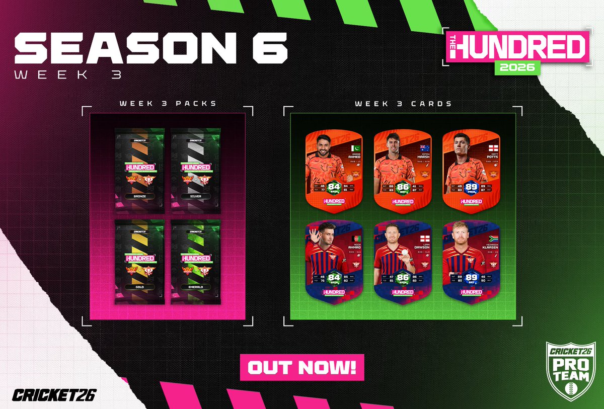 BigAntStudios's tweet photo. Week 3 of Season 6 is here!

Jump into #Cricket26 #ProTeam to grab yourself the Sunrisers Leeds & Manchester Super Giants Player Packs in-store. 

Make sure you also check out the Captains' Objectives. Grab their Emerald cards found in the Level Progression and use them to get their DIAMOND versions. These objectives will be available until the end of the season, so jump in now!

If your lineup needs a boost, that Triple PTC offer ends soon, and the Auction House has plenty of players of varying tiers available, check them out!