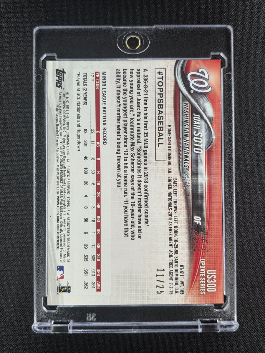 frank_lubatti's tweet photo. 🚨 nuke 4 sale 🚨

Juan Soto 2018 Topps Update Memorial Day Camo RC 11/25. Won't gem

One of Soto's best rookie cards!

$2,750 priority express

RTs appreciated 

🚨 RT to enter $50 vemno/paypal giveaway if this sells 🚨 https://t.co/aCC2SerhXQ