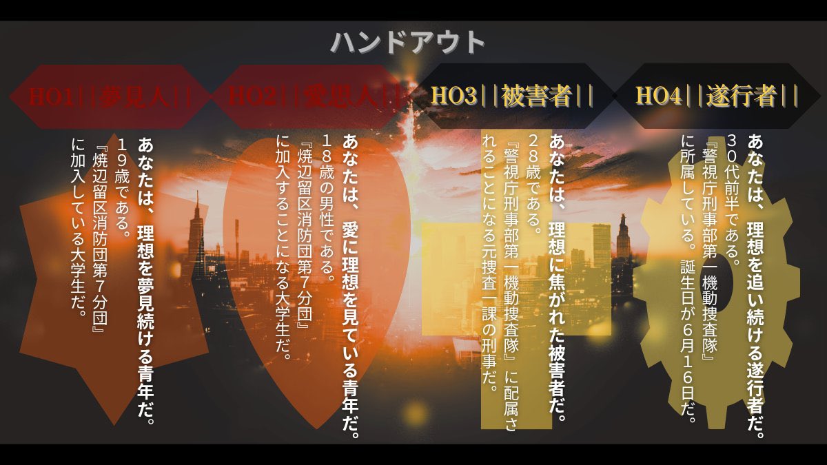 nekoji_youtube's tweet photo. ーー理想を望み生きること、
それは、現実を拒み燃えて消えること。

クトゥルフ神話TRPG第6版
▻ リ想が理アルを焼べるのだ ◅

🚒 【 消防団：10代 】×🚨【 機動捜査隊：20~30代 】

❚ 形式：シティ×秘匿HO制 4PL（新規限定）
❚ ロスト率：高
❚ プレイ時間：30～50時間（全5章＋個別導入あり）

10年前の『焼辺留大火災』。
そして現代、再び現れる「炎の悪魔」。
濃厚な個別導入から紡がれる、圧倒的ボリュームのシティシナリオ。

⚔️ 【HO紹介】
HO1：『夢見人』理想を夢見続ける（19歳消防団）
HO2：『愛思人』愛に理想を見ている（18歳消防団）
HO3：『被害者』理想に焦がれた（28歳刑事）
HO4：『遂行者』理想を追い続ける（30代機捜刑事）

8月30日配布を目指しております！

🔗 https://t.co/X2B4J2j5sf
#TRPGマーケット 
#月初めだし自作シナリオ宣伝する